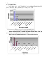 Referāts 'Mērdzenes pagasta raksturojums', 21.