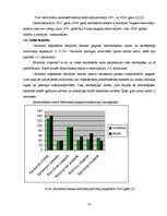 Referāts 'Mērdzenes pagasta raksturojums', 22.