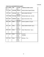 Referāts 'Mērdzenes pagasta raksturojums', 33.