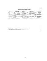 Referāts 'Mērdzenes pagasta raksturojums', 35.