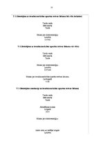 Prakses atskaite 'Kvalifikācijas prakse dzīvokļu īpašnieku kooperatīvajā sabiedrībā', 18.