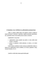 Prakses atskaite 'Kvalifikācijas prakse dzīvokļu īpašnieku kooperatīvajā sabiedrībā', 29.
