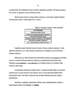 Prakses atskaite 'Kvalifikācijas prakse dzīvokļu īpašnieku kooperatīvajā sabiedrībā', 34.