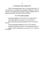 Prakses atskaite 'Kvalifikācijas prakse dzīvokļu īpašnieku kooperatīvajā sabiedrībā', 36.