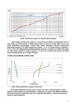 Prakses atskaite 'Sventes ezera morfometrisko raksturlielumu noteikšana un ezera termiskais režīms', 3.