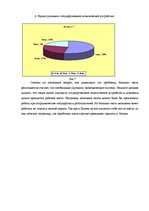 Referāts 'Отношение жителей Латвии к проблеме эмиграции рабочей силы', 7.