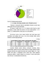 Referāts 'Demogrāfiskā situācija Latvijā', 11.