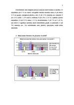 Referāts 'Mārketinga pētījums: žurnāla "Arka" mērķauditorijas noteikšana', 7.