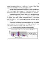 Referāts 'Mārketinga pētījums: žurnāla "Arka" mērķauditorijas noteikšana', 9.