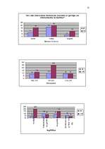 Referāts 'Mārketinga pētījums: žurnāla "Arka" mērķauditorijas noteikšana', 12.
