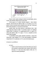 Referāts 'Mārketinga pētījums: žurnāla "Arka" mērķauditorijas noteikšana', 19.