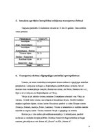 Konspekts 'Kompleksais tūrisma ceļojums Rīga - Dānija - Vācija - Rīga', 6.