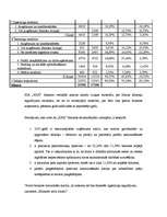 Referāts 'SIA "XXX" finanšu analīze', 5.