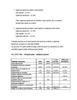 Referāts 'SIA "XXX" finanšu analīze', 6.