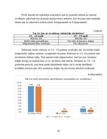 Referāts 'Galvenie konfliktu iemesli starp vecākiem un viņu bērniem 13 - 16 gados', 23.