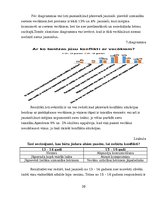 Referāts 'Galvenie konfliktu iemesli starp vecākiem un viņu bērniem 13 - 16 gados', 26.