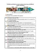 Referāts 'Gripa', 6.