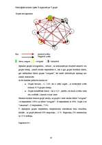 Diplomdarbs 'Psiholoģiskā klimata izpēte', 48.