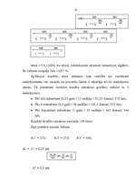 Referāts 'Latvijas komercbanku izsniegto kredītu procentu likmes, to loma lēmumu pieņemšan', 14.