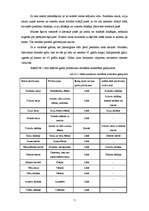 Referāts 'Galda kultūra', 7.