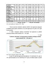 Diplomdarbs 'Uzņēmuma "Būvmeistars" finanšu analīze', 42.