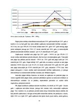 Diplomdarbs 'Uzņēmuma "Būvmeistars" finanšu analīze', 44.