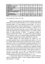 Diplomdarbs 'Uzņēmuma "Būvmeistars" finanšu analīze', 46.