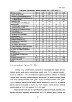 Diplomdarbs 'Uzņēmuma "Būvmeistars" finanšu analīze', 47.