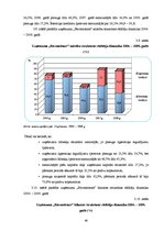 Diplomdarbs 'Uzņēmuma "Būvmeistars" finanšu analīze', 48.