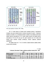 Diplomdarbs 'Uzņēmuma "Būvmeistars" finanšu analīze', 49.