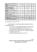 Diplomdarbs 'Uzņēmuma "Būvmeistars" finanšu analīze', 50.