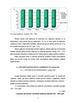 Diplomdarbs 'Uzņēmuma "Būvmeistars" finanšu analīze', 51.