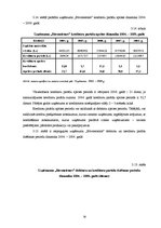 Diplomdarbs 'Uzņēmuma "Būvmeistars" finanšu analīze', 58.