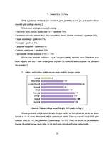 Referāts 'Maizes tirgus analīze', 19.