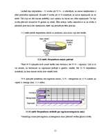 Referāts 'Maizes tirgus analīze', 26.