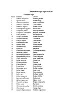 Referāts 'Piejūras zālāju biotopa veģetācijas apraksts', 3.