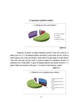 Referāts 'Olaines iedzīvotāju viedoklis par pilsētas tēlu', 10.