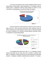 Referāts 'Olaines iedzīvotāju viedoklis par pilsētas tēlu', 13.