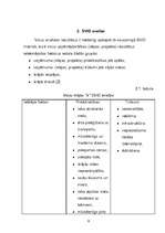 Biznesa plāns 'Viesu mājas virzīšana tirgū', 7.