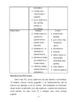 Biznesa plāns 'Viesu mājas virzīšana tirgū', 8.