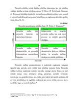 Diplomdarbs 'Personāla vadības process uzņēmumā', 18.