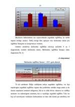 Diplomdarbs 'Personāla vadības process uzņēmumā', 27.