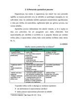 Diplomdarbs 'Personāla vadības process uzņēmumā', 43.