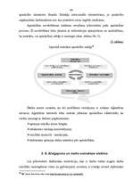 Diplomdarbs 'Personāla vadības process uzņēmumā', 46.