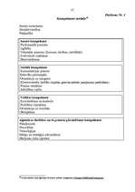 Diplomdarbs 'Personāla vadības process uzņēmumā', 63.