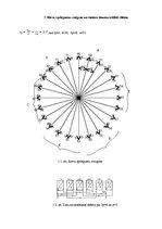 Paraugs 'Elektrisko mašīnu projektēšana', 9.