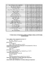Paraugs 'Elektrisko mašīnu projektēšana', 22.