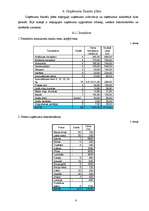 Biznesa plāns 'Biznesa plāns sporta un atpūtas kompleksam', 8.