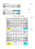 Biznesa plāns 'Biznesa plāns sporta un atpūtas kompleksam', 10.