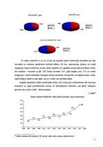 Referāts 'Darba tirgus banku nozarē', 17.